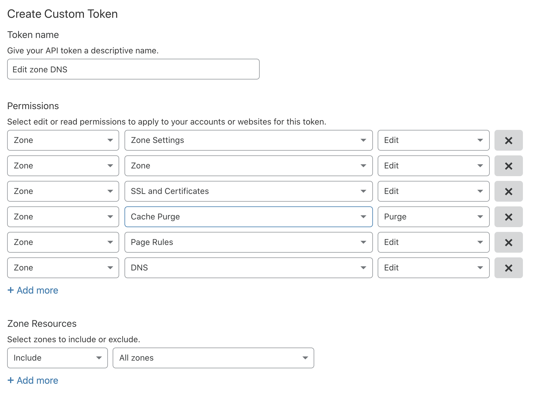 Setting Cloudflare API token permissions for your Newsy account